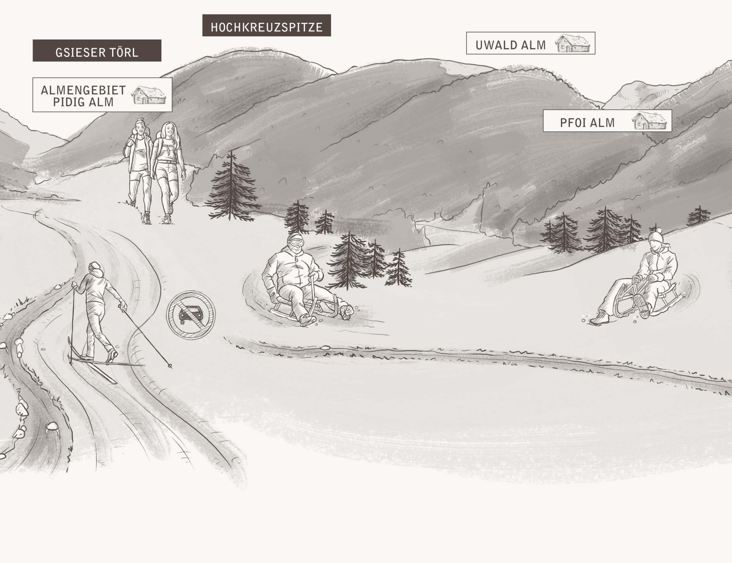 Menschen beim Skifahren, Rodeln und Wandern auf Bergpfaden mit markanten Gipfeln und Berghütten im Hintergrund. - Hotel Magdalenahof