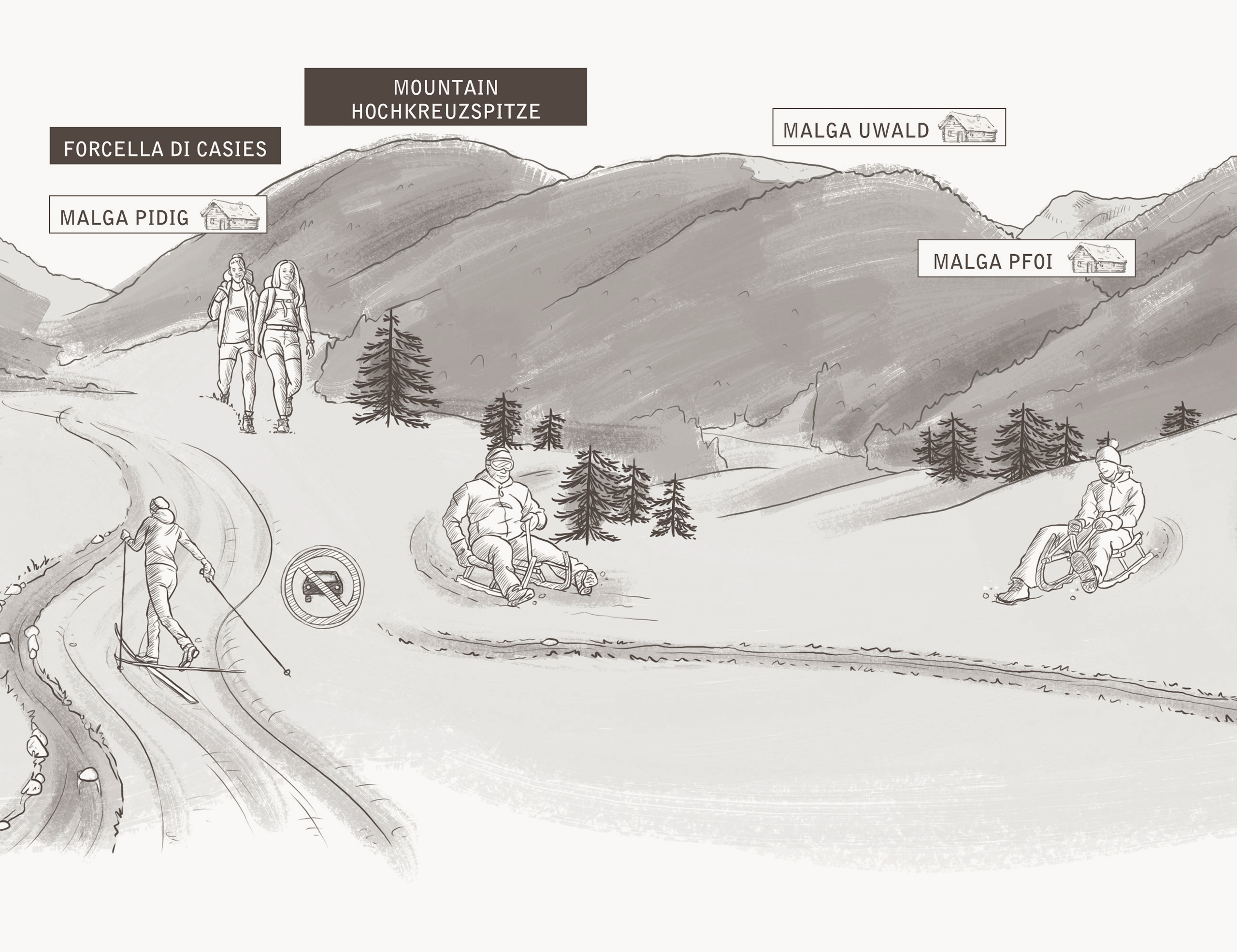 Illustration of people skiing and walking on snowy paths, with labeled huts and a mountain in the background. - Hotel Magdalenahof