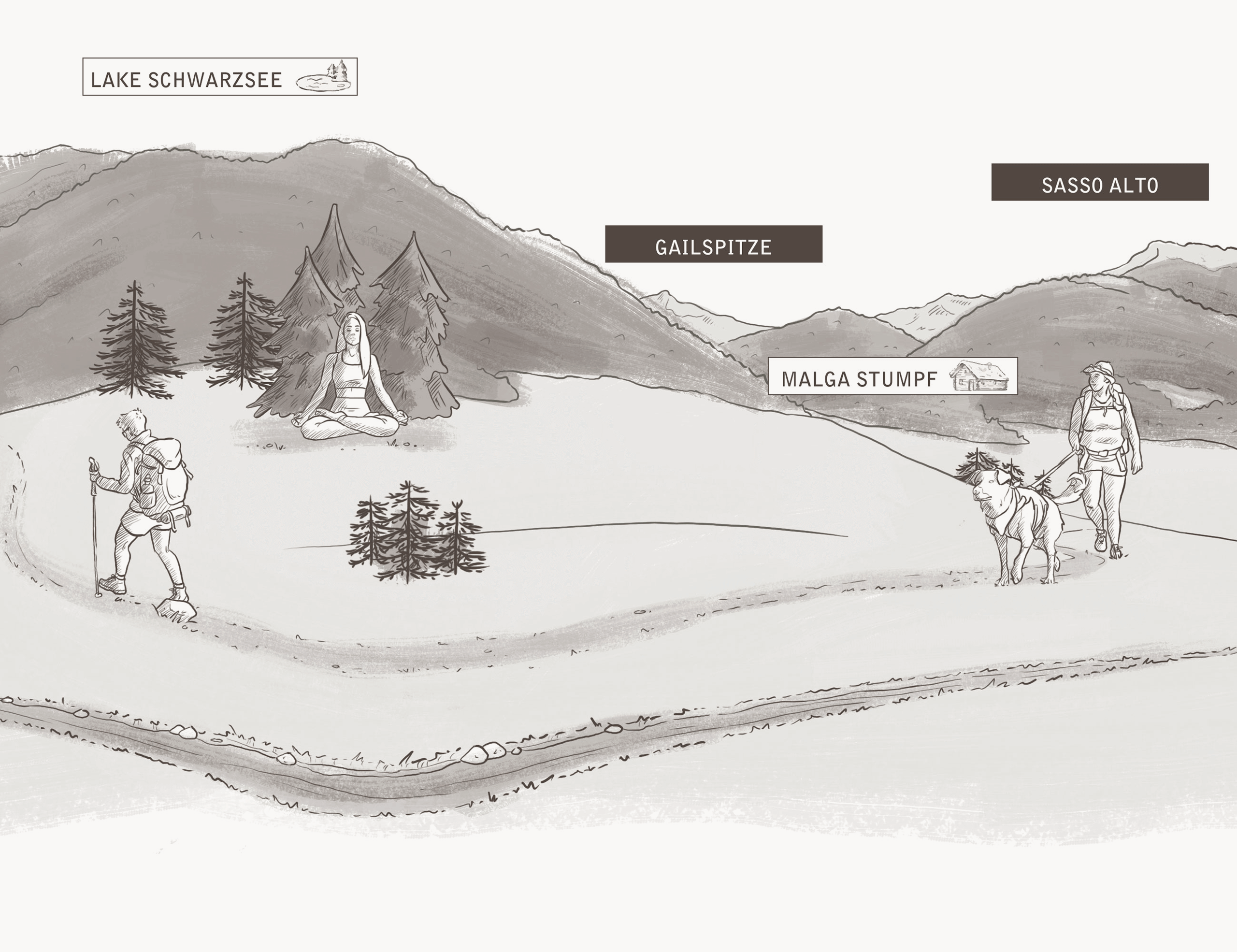 Illustration of hikers and a person meditating in a mountain landscape, with labeled peaks and a cabin. - Hotel Magdalenahof